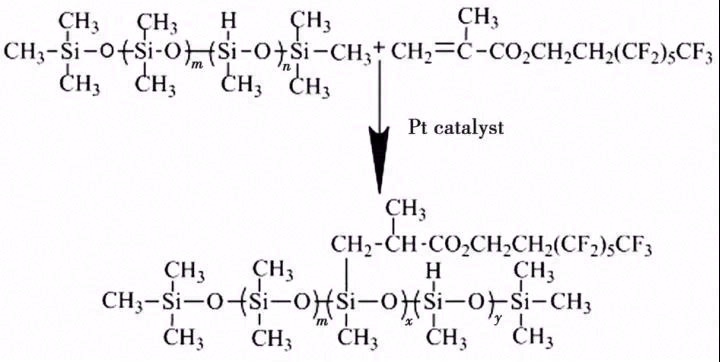 低迁移绝缘导热硅脂界面材料的制备及其性能研究