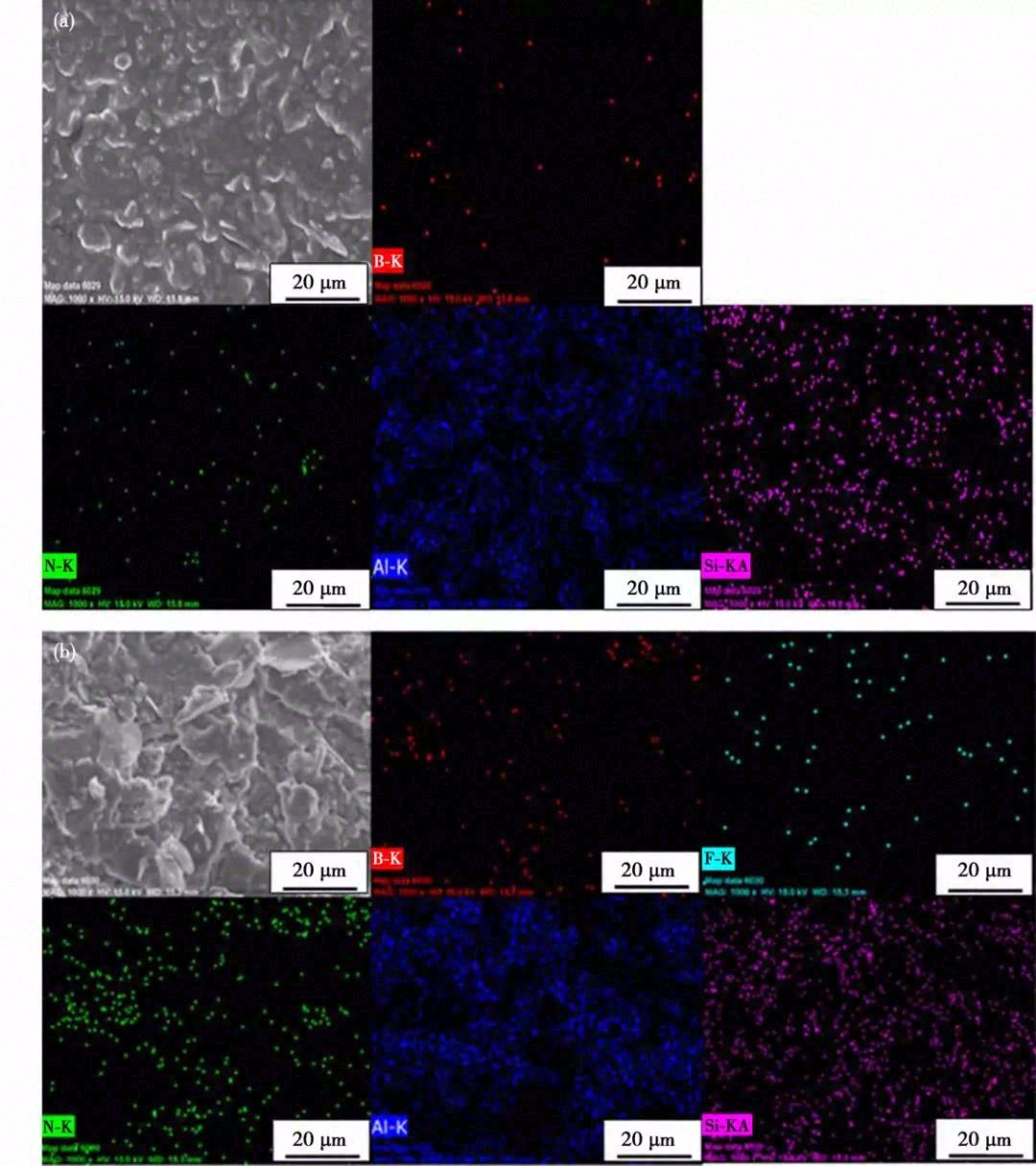 低迁移绝缘导热硅脂界面材料的制备及其性能研究