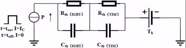 热界面材料对IGBT模块功率循环寿命的影响
