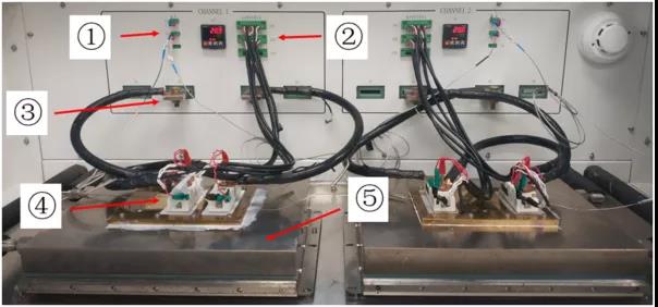 热界面材料对IGBT模块功率循环寿命的影响