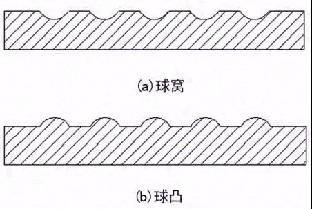 电子设备无源强化散热结构应用进展