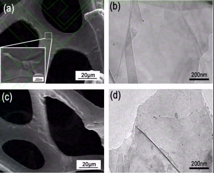 聚合物基热界面材料与导热性能研究进展