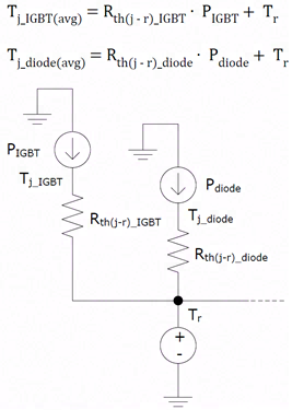 如何通过热敏电阻计算IGBT的结温?