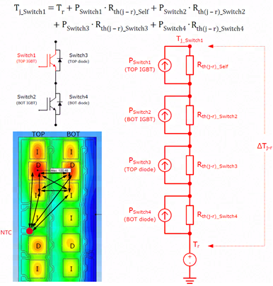 如何通过热敏电阻计算IGBT的结温?