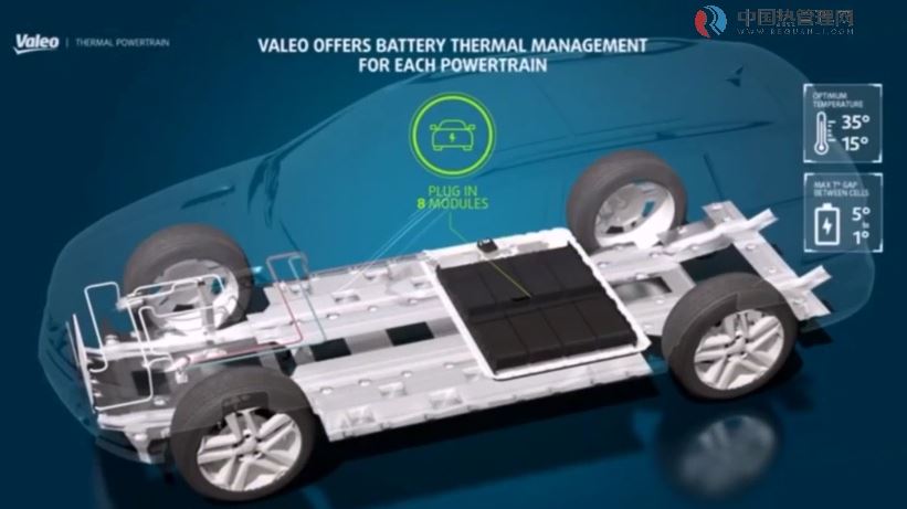 法雷奥-电池热管理