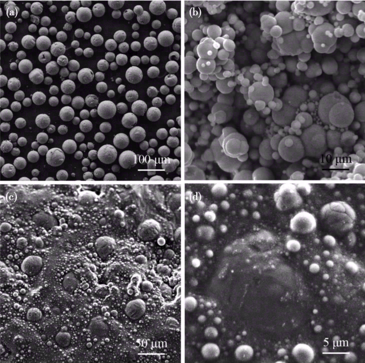 导热吸波材料的研究进展及未来发展方向