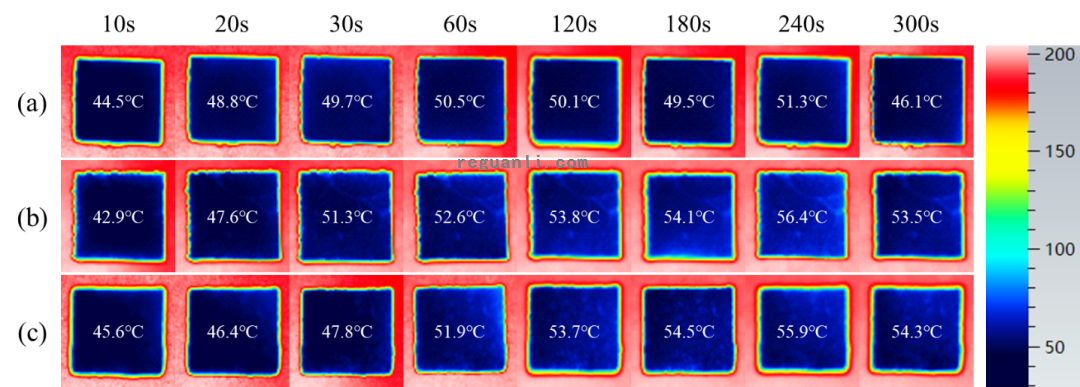 轻质柔性聚酰亚胺防隔热泡沫