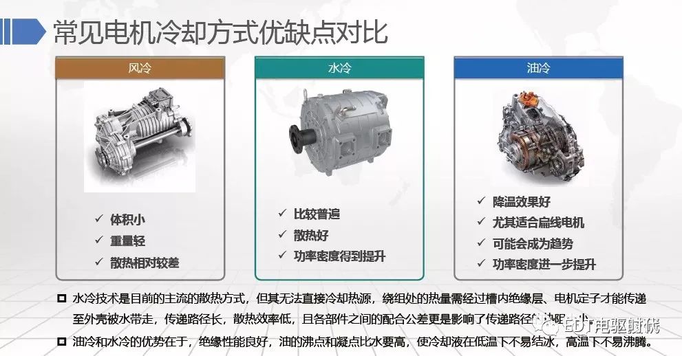 电驱动系统冷却系统方案对比分析
