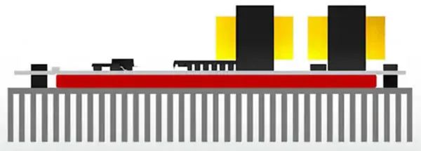 如何利用散热片和填隙材料优化热管理