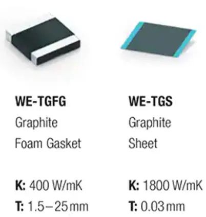 如何利用散热片和填隙材料优化热管理