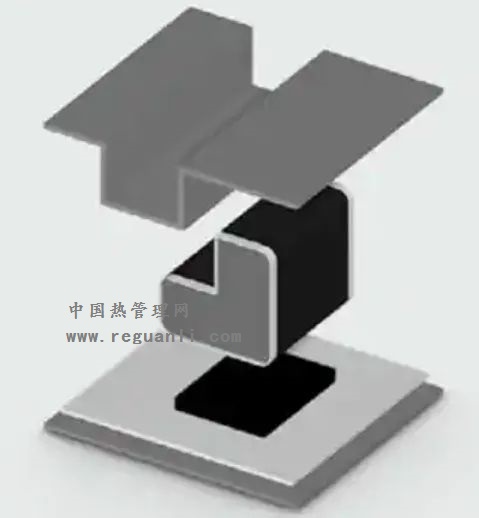 如何利用散热片和填隙材料优化热管理