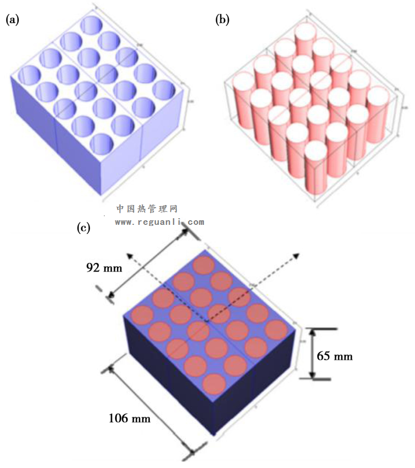基于相变材料的电动汽车电池热管理研究进展
