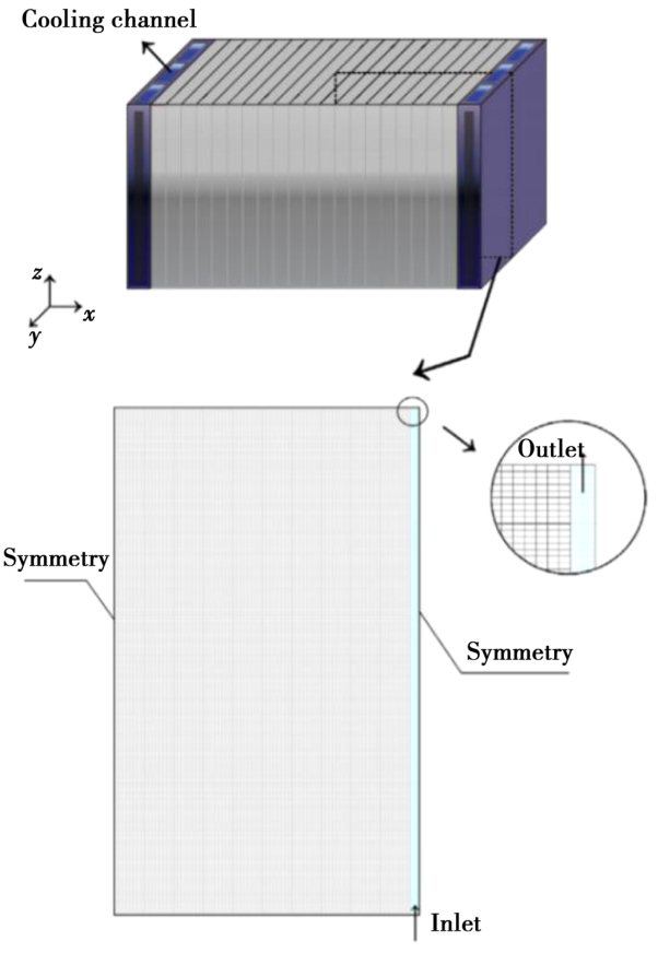 基于相变材料的电动汽车电池热管理研究进展