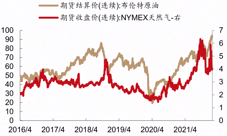 气凝胶：最高效隔热材料，契合碳中和节能大趋势