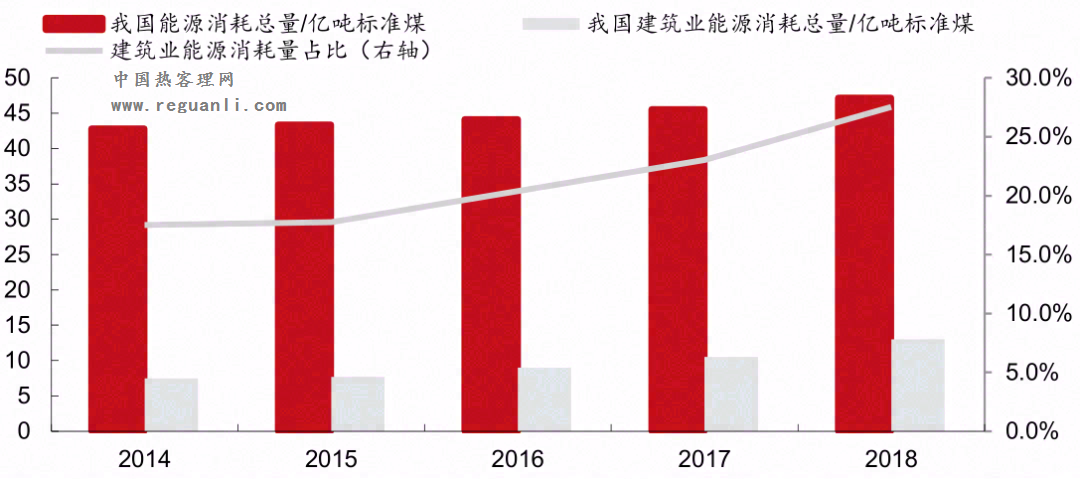 气凝胶：最高效隔热材料，契合碳中和节能大趋势