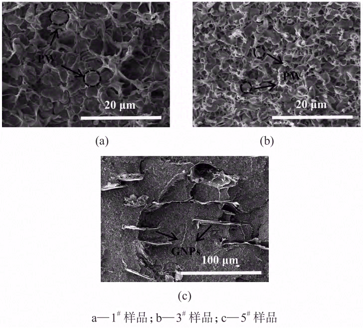 导热多级相变复合材料的制备及其在热管理中应用