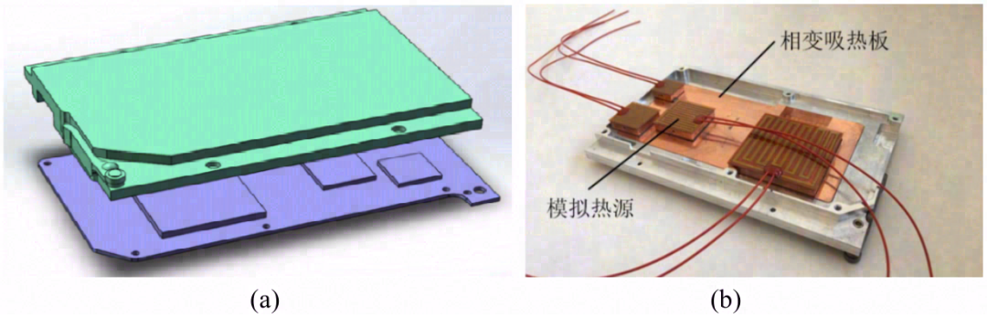 复合式液态金属热管理技术研究进展
