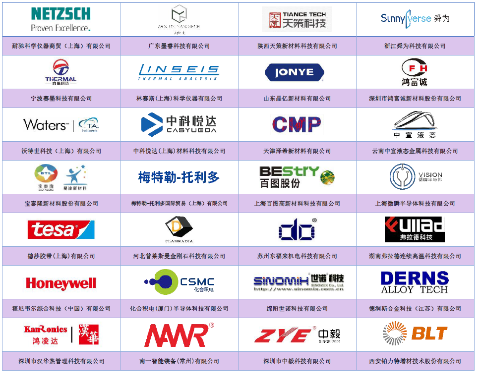 第三届热管理材料与技术高峰论坛