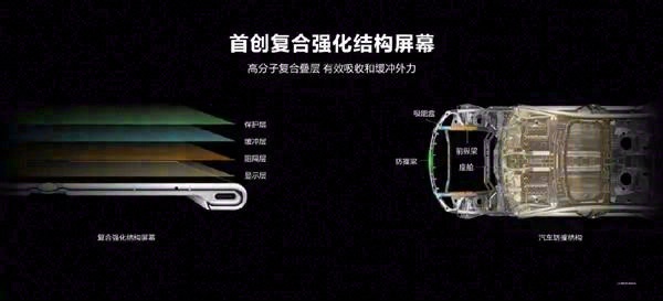 华为发布Mate Xs 2新机,搭载高导热石墨烯液冷散热系统