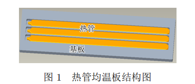 热管选用的两种工质分别为水和丙酮,
