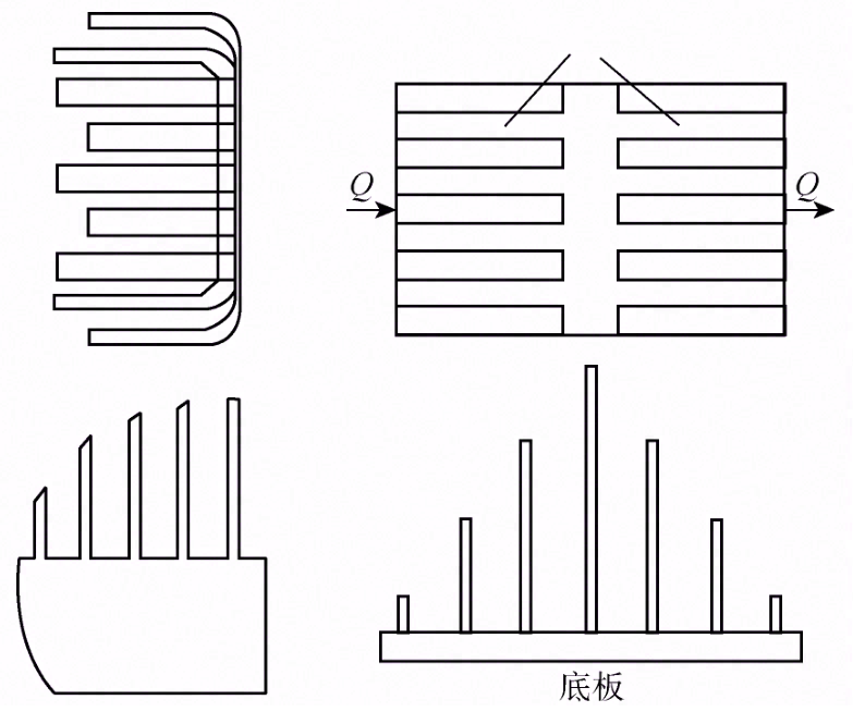IGBT 功率模块热管理研究