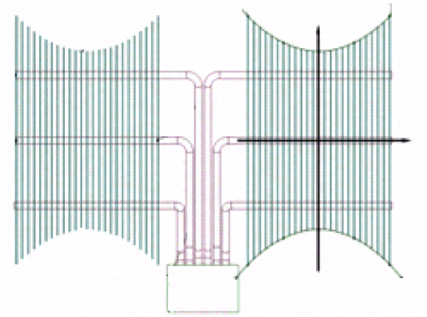 IGBT 功率模块热管理研究