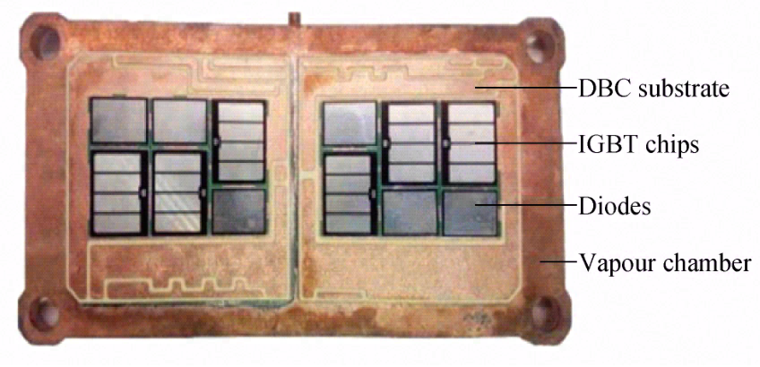 IGBT 功率模块热管理研究