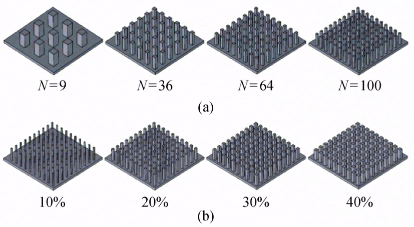 IGBT 功率模块热管理研究
