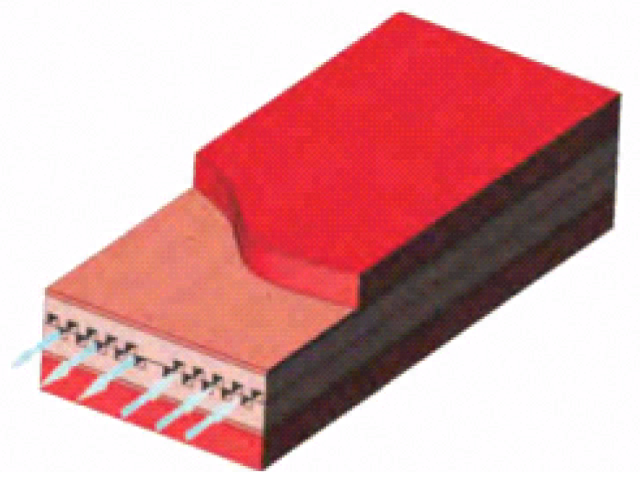 IGBT 功率模块热管理研究