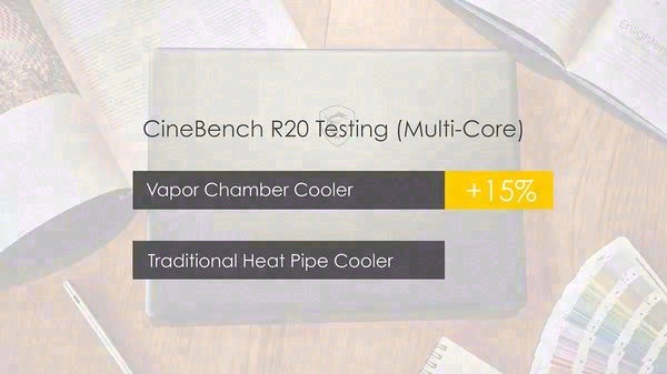 MSI Creator Z16P 揭开蒸汽室冷却器的秘密