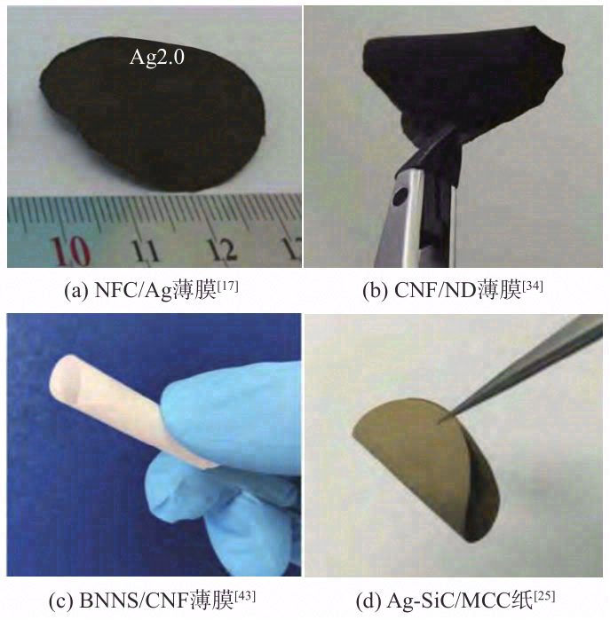 导热纸（膜）的研究进展