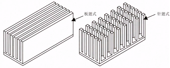 UV-LED 光源散热器的研究进展