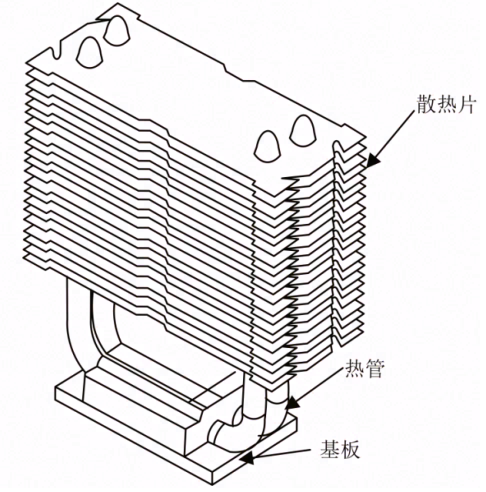 UV-LED 光源散热器的研究进展