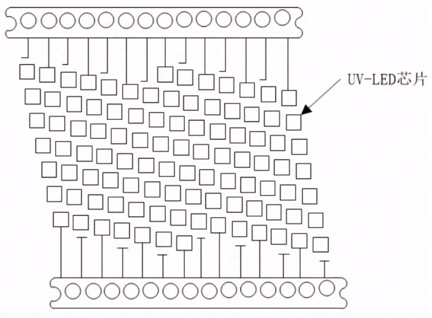 UV-LED 光源散热器的研究进展