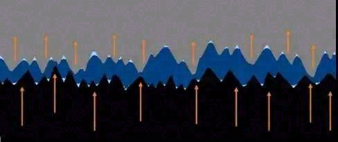 新能源汽车用导热灌封胶
