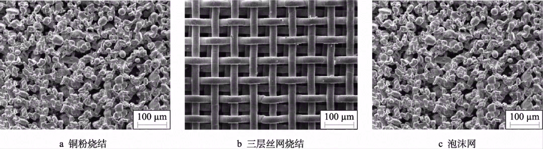 高端精密超薄均热板研究现状及发展趋势