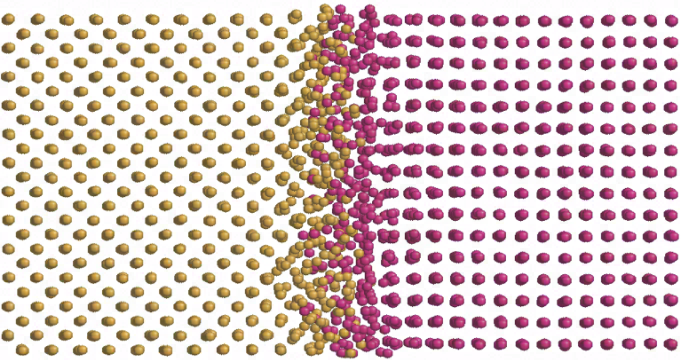 微纳米电子器件散热过程中的物理问题