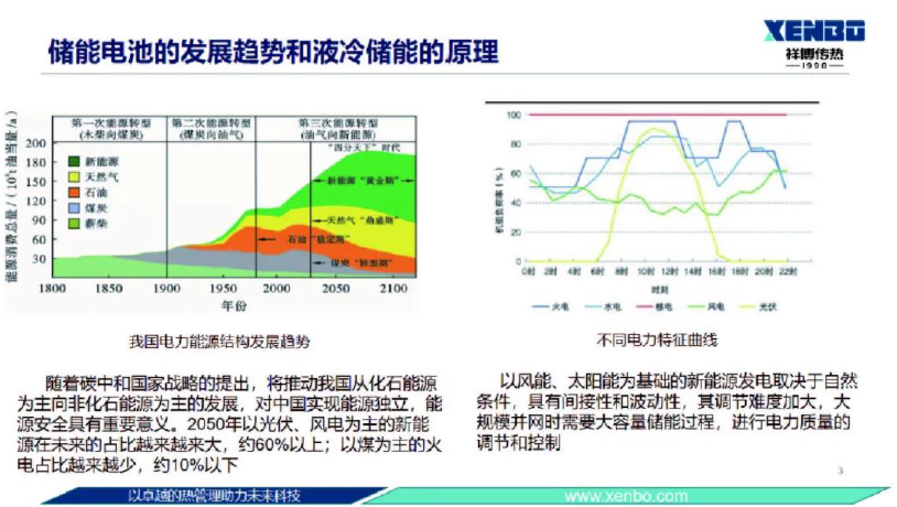 储能电池均温液冷板设计仿真与解决方案