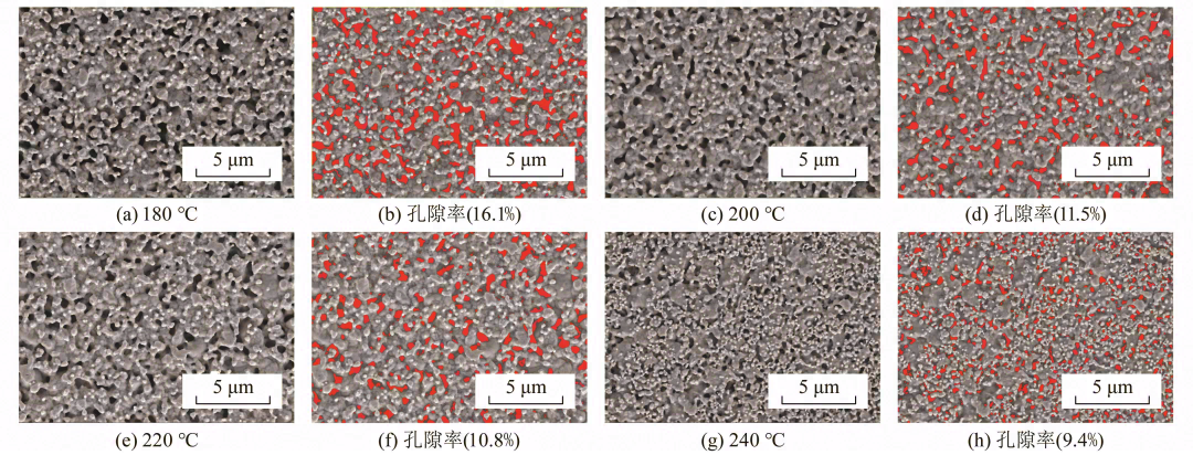 纳米银膏增强大功率LED器件散热性能研究