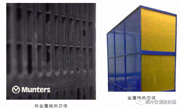 数据中心间接蒸发自然冷却