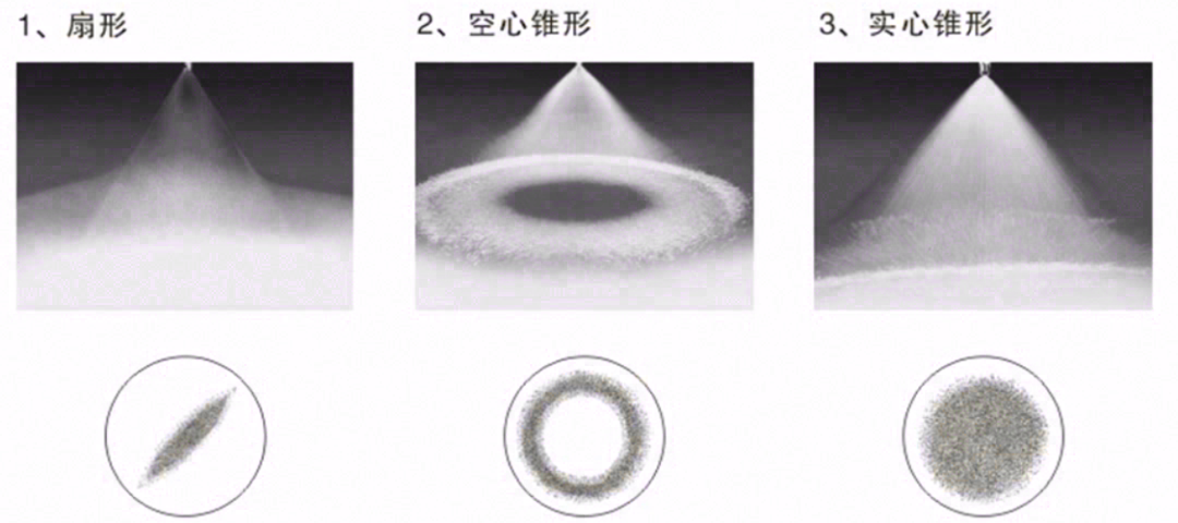 数据中心间接蒸发自然冷却