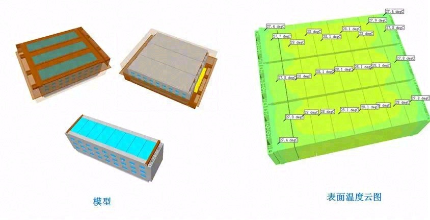 热设计与热仿真
