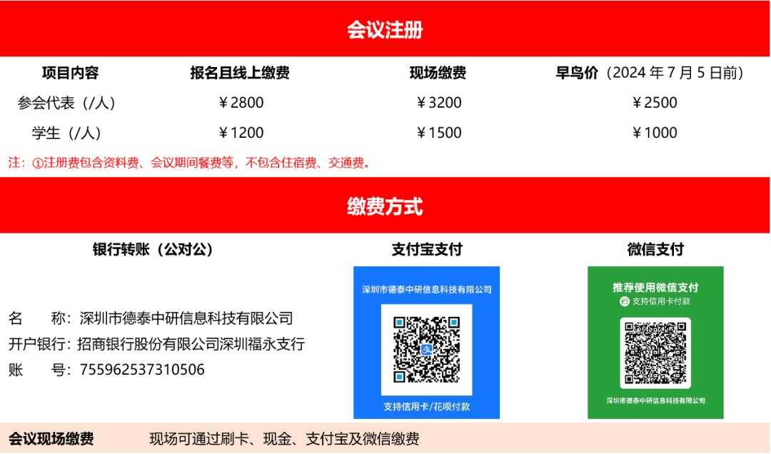 2024第五届热管理材料与技术大会