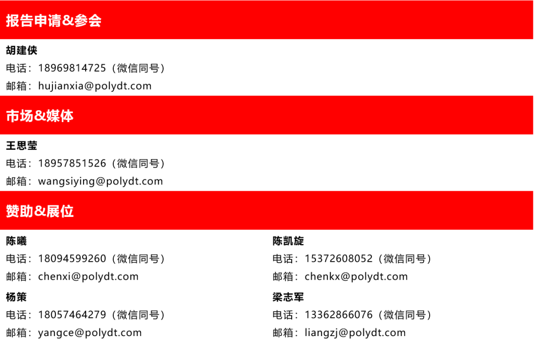 2024第五届热管理材料与技术大会