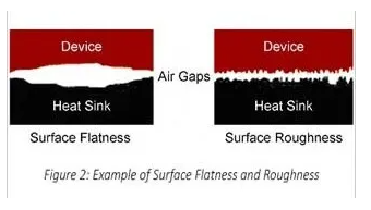 液体冷板制造成本驱动因素