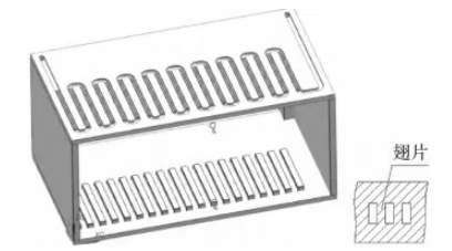 液冷机箱的流道优化设计与散热性能研究