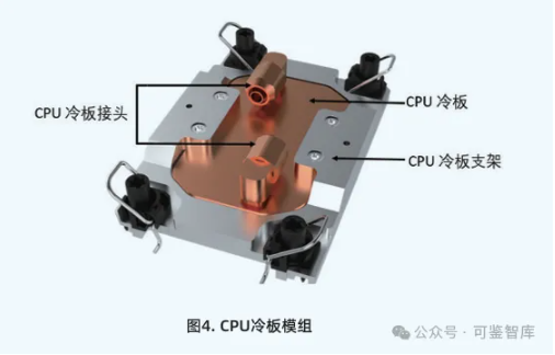 【浪潮& Intel】全液冷冷板式服务器是如何设计的？