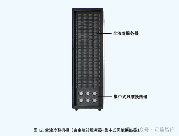 【浪潮& Intel】全液冷冷板式服务器是如何设计的？