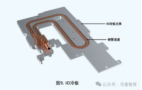 【浪潮& Intel】全液冷冷板式服务器是如何设计的？