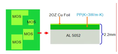 铝基板散热设计规范及应用案例